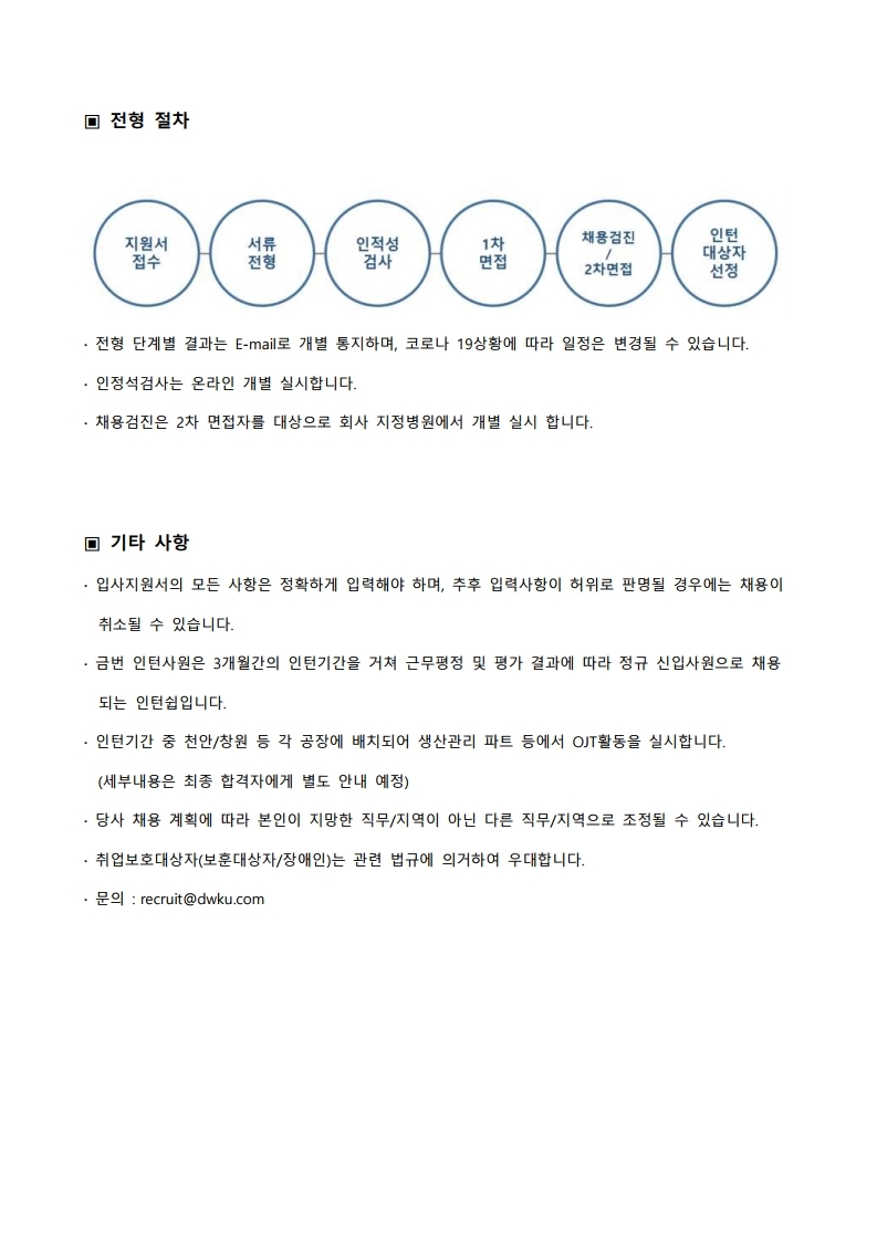 Contents image